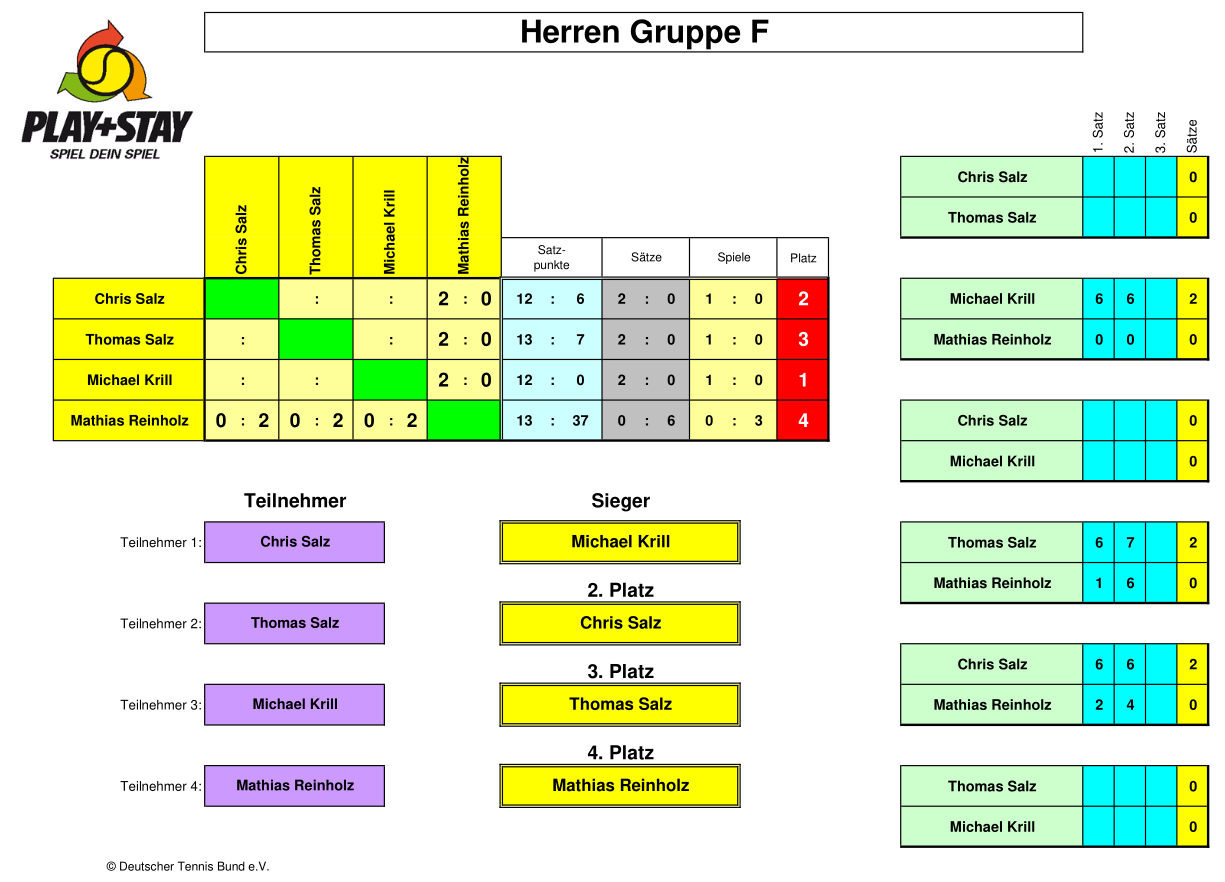 Herren_Gruppe_F