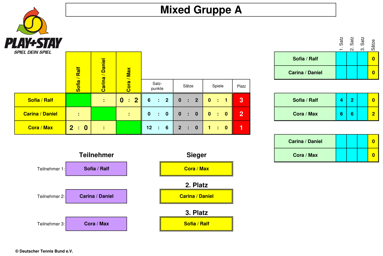 Mixed_Gruppe_A