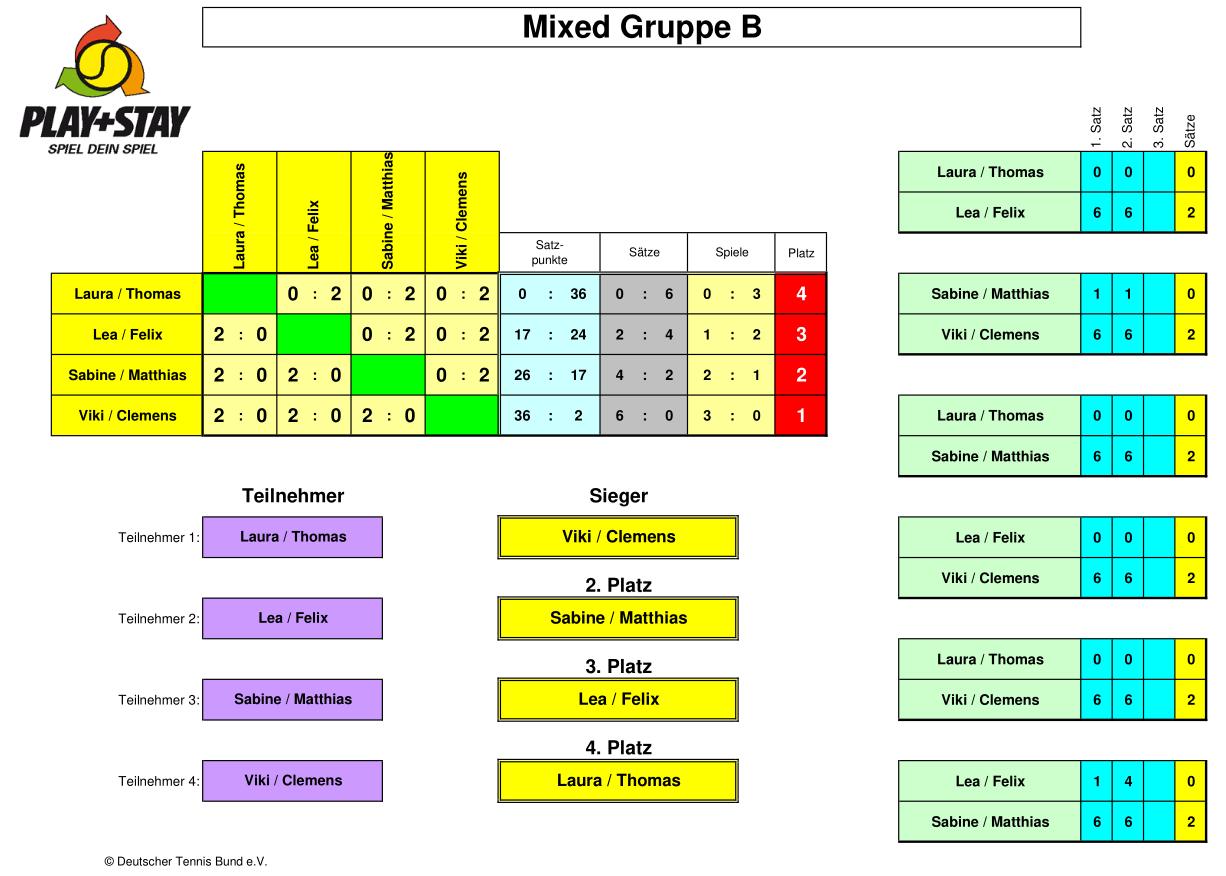 Mixed_Gruppe_B